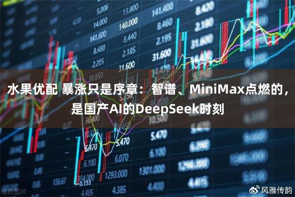 水果优配 暴涨只是序章：智谱、MiniMax点燃的，是国产AI的DeepSeek时刻