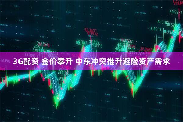 3G配资 金价攀升 中东冲突推升避险资产需求